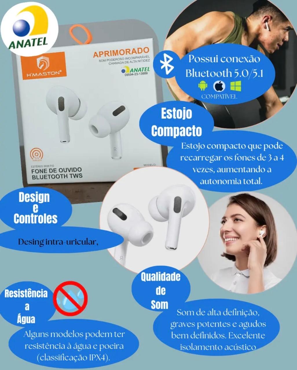 Fone De Ouvido Stéreo Sem Fio H'maston Ly13 Tws Resist Agua